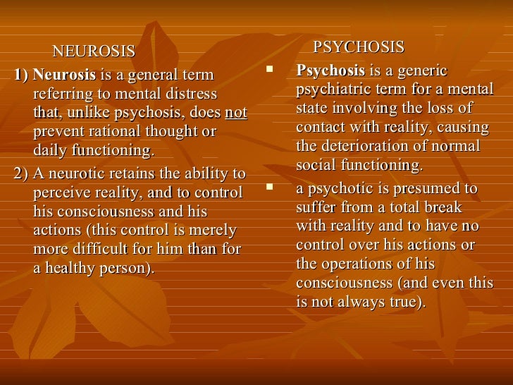 Psychological disorder