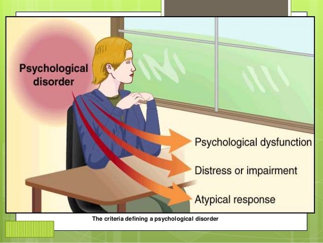 psychological disorders definition
