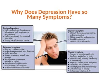 Why Does Depression Have so
Many Symptoms?
 