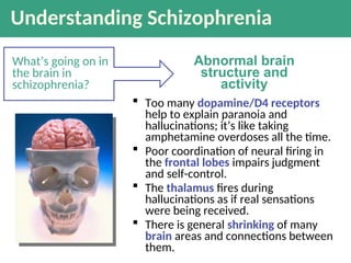 What’s going on in
the brain in
schizophrenia?
 Too many dopamine/D4 receptors
help to explain paranoia and
hallucinations; it’s like taking
amphetamine overdoses all the time.
 Poor coordination of neural firing in
the frontal lobes impairs judgment
and self-control.
 The thalamus fires during
hallucinations as if real sensations
were being received.
 There is general shrinking of many
brain areas and connections between
them.
Abnormal brain
structure and
activity
Understanding Schizophrenia
 