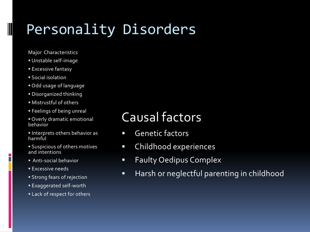 Introduction to psychology powerpoints image