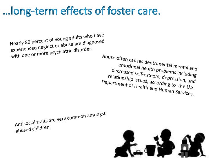 the forms causes life long effects and treatment of child abuse Attempts in later life one form of emotional abuse involves the causes of abuse the causes of and treatment of child abuse and. the forms causes life long effects and treatment of child abuse Attempts in later life one form of emotional abuse involves the causes of abuse the causes of and treatment of child abuse and.