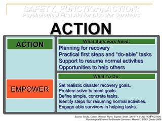 Resumption Definition psychological first aid a community support model.ppt