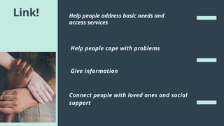 Link!
Help people cope with problems
Give information
Connect people with loved ones and social
support
Help people address basic needs and
access services
 