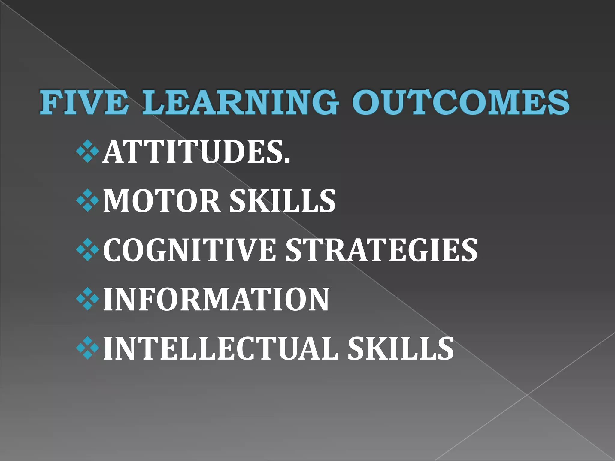 ATTITUDES.
MOTOR SKILLS
COGNITIVE STRATEGIES
INFORMATION
INTELLECTUAL SKILLS
 