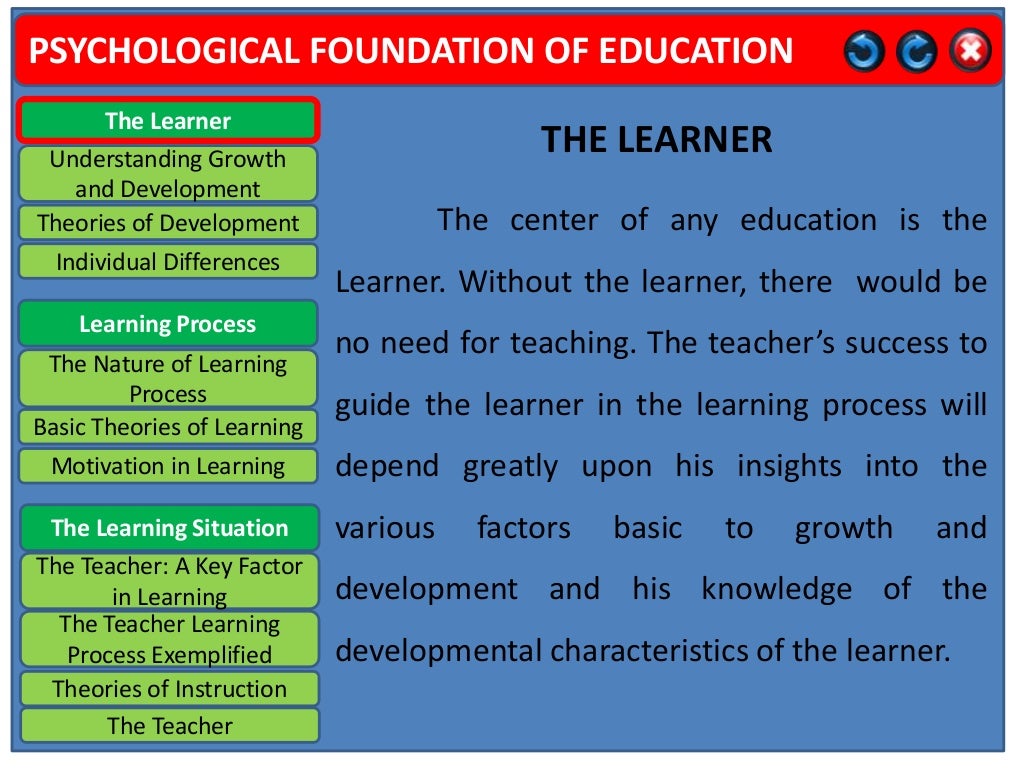 Psychological Foundation of Education