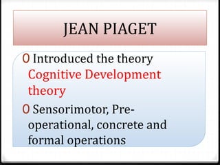 JEAN PIAGET
0 Introduced the theory
Cognitive Development
theory
0 Sensorimotor, Pre-
operational, concrete and
formal ope...