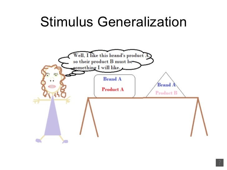 generalization psychology