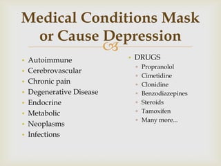 Medical Conditions Mask
 or Cause Depression
                           
•   Autoimmune                 • DRUGS
                                ▫   Propranolol
•   Cerebrovascular
                                ▫   Cimetidine
•   Chronic pain                ▫   Clonidine
•   Degenerative Disease        ▫   Benzodiazepines
•   Endocrine                   ▫   Steroids
•   Metabolic                   ▫   Tamoxifen
                                ▫   Many more...
•   Neoplasms
•   Infections
 