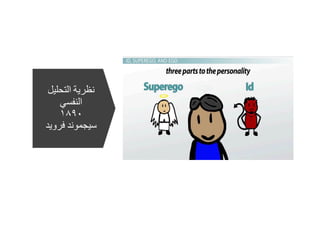 Psychological maturity.pdf