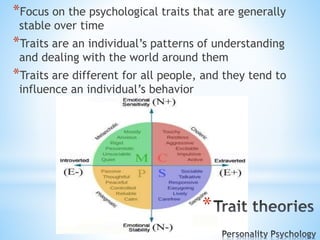 Psychological models | PPTX
