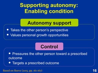 Psychological needs | ODP