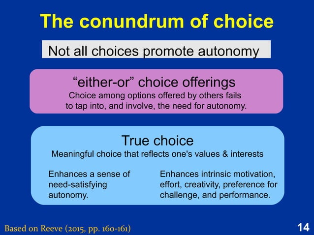 Psychological Needs psychological-needs