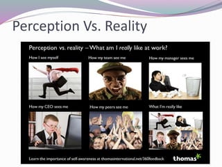 Perception Vs. Reality
 