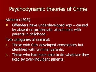 Psychodynamic theories of Crime Aichorn (1925)  Offenders have underdeveloped ego – caused by absent or problematic attachment with parents in childhood. Two categories of criminal: Those with fully developed consciences but identified with criminal parents. Those who had been able to do whatever they liked by over-indulgent parents. 