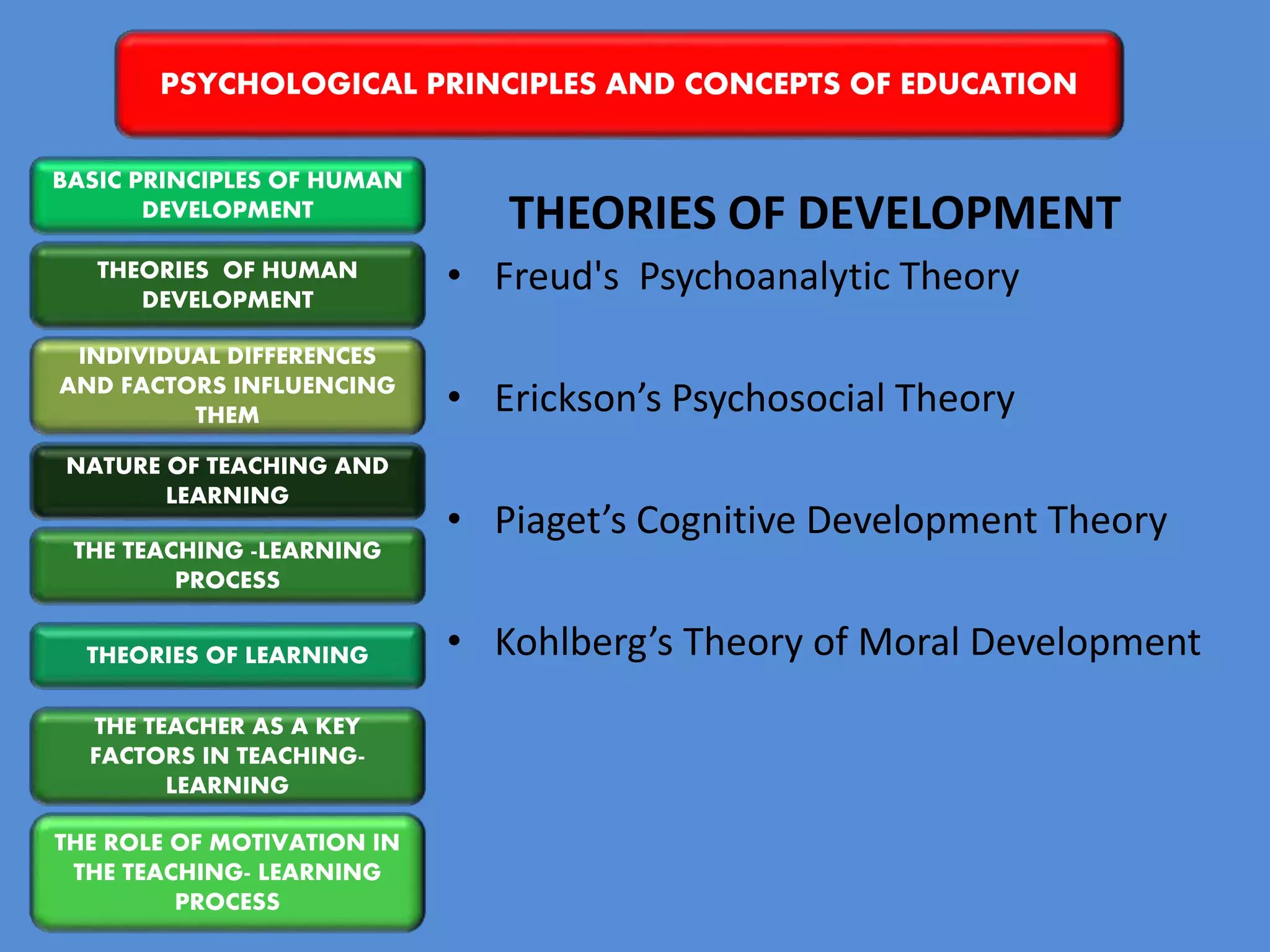 Psychological principles and concepts of education jona | PPTX