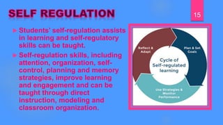  Students’ self-regulation assists
in learning and self-regulatory
skills can be taught.
 Self-regulation skills, including
attention, organization, self-
control, planning and memory
strategies, improve learning
and engagement and can be
taught through direct
instruction, modeling and
classroom organization.
15
 