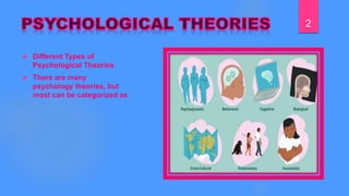  Different Types of
Psychological Theories
 There are many
psychology theories, but
most can be categorized as
2
 
