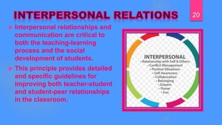  Interpersonal relationships and
communication are critical to
both the teaching-learning
process and the social
development of students.
 This principle provides detailed
and specific guidelines for
improving both teacher-student
and student-peer relationships
in the classroom.
20
 
