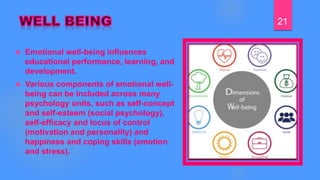  Emotional well-being influences
educational performance, learning, and
development.
 Various components of emotional well-
being can be included across many
psychology units, such as self-concept
and self-esteem (social psychology),
self-efficacy and locus of control
(motivation and personality) and
happiness and coping skills (emotion
and stress).
21
 