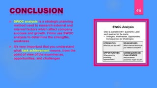  SWOC analysis is a strategic planning
method used to research external and
internal factors which affect company
success and growth. Firms use SWOC
analysis to determine the strengths,
weakness
 It's very important that you understand
what task achievement means, from the
point of view of the examiner.es,
opportunities, and challenges
46
 