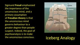 Psychological process | PPTX
