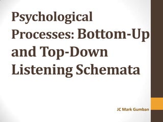 Psychological
Processes: Bottom-Up

and Top-Down
Listening Schemata
JC Mark Gumban

 