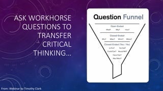 ASK WORKHORSE
QUESTIONS TO
TRANSFER
CRITICAL
THINKING…
From: Webinar by Timothy Clark
 