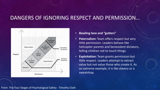 DANGERS OF IGNORING RESPECT AND PERMISSION…
• Bowling lane and “gutters”
• Paternalism: Team offers respect but very
little permission. Leaders behave like
helicopter parents and benevolent dictators,
telling children not to touch things.
• Exploitation: Team grants permission but
little respect. Leaders attempt to extract
value but not value those who create it. As
an extreme example, it is like slavery or a
sweatshop.
From: The Four Stages of Psychological Safety - Timothy Clark
 