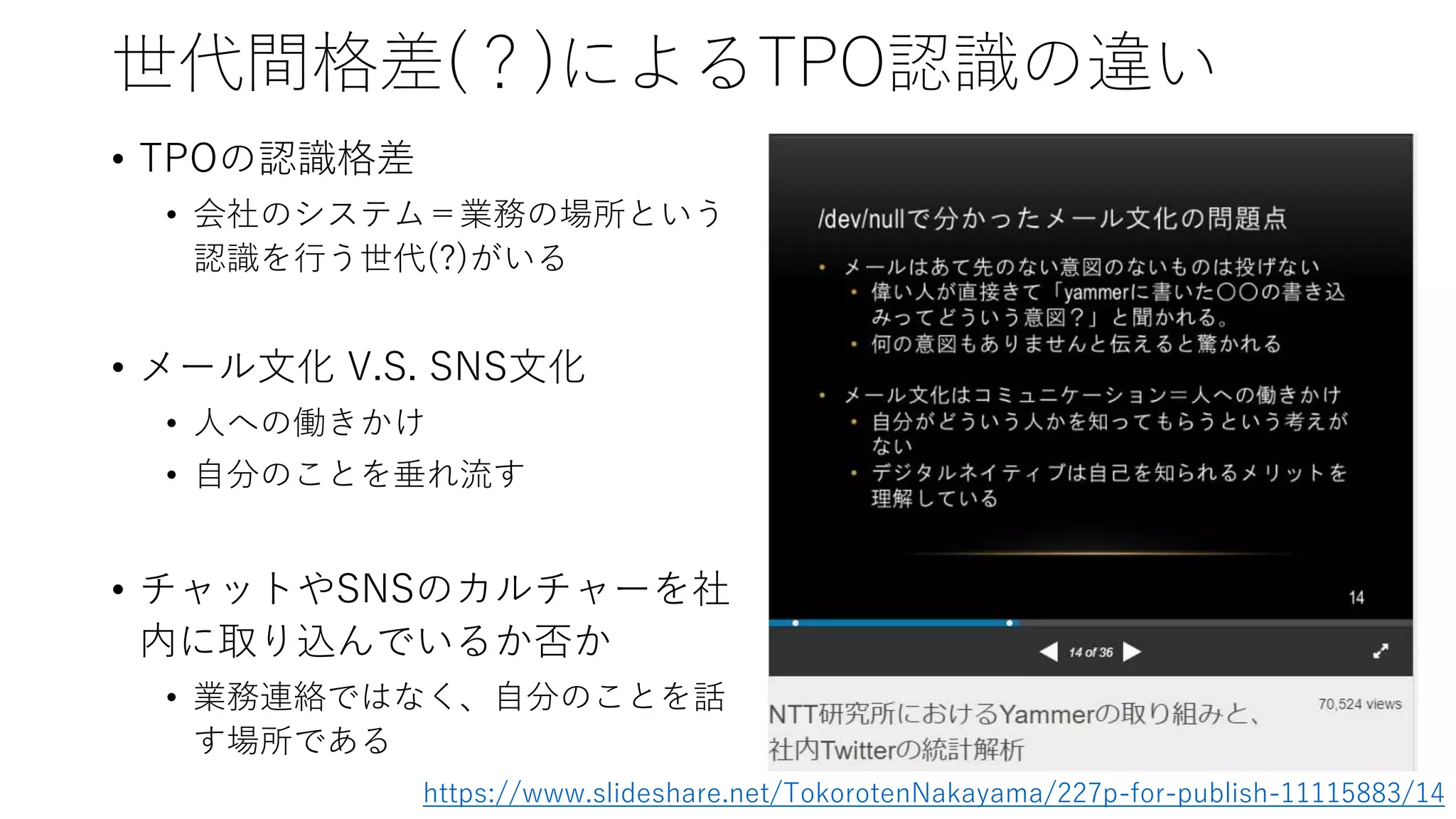 世代間格差(？)によるTPO認識の違い
• TPOの認識格差
• 会社のシステム＝業務の場所という
認識を行う世代(?)がいる
• メール文化 V.S. SNS文化
• 人への働きかけ
• 自分のことを垂れ流す
• チャットやSNSのカルチャーを社
内に取り込んでいるか否か
• 業務連絡ではなく、自分のことを話
す場所である
https://www.slideshare.net/TokorotenNakayama/227p-for-publish-11115883/14
 