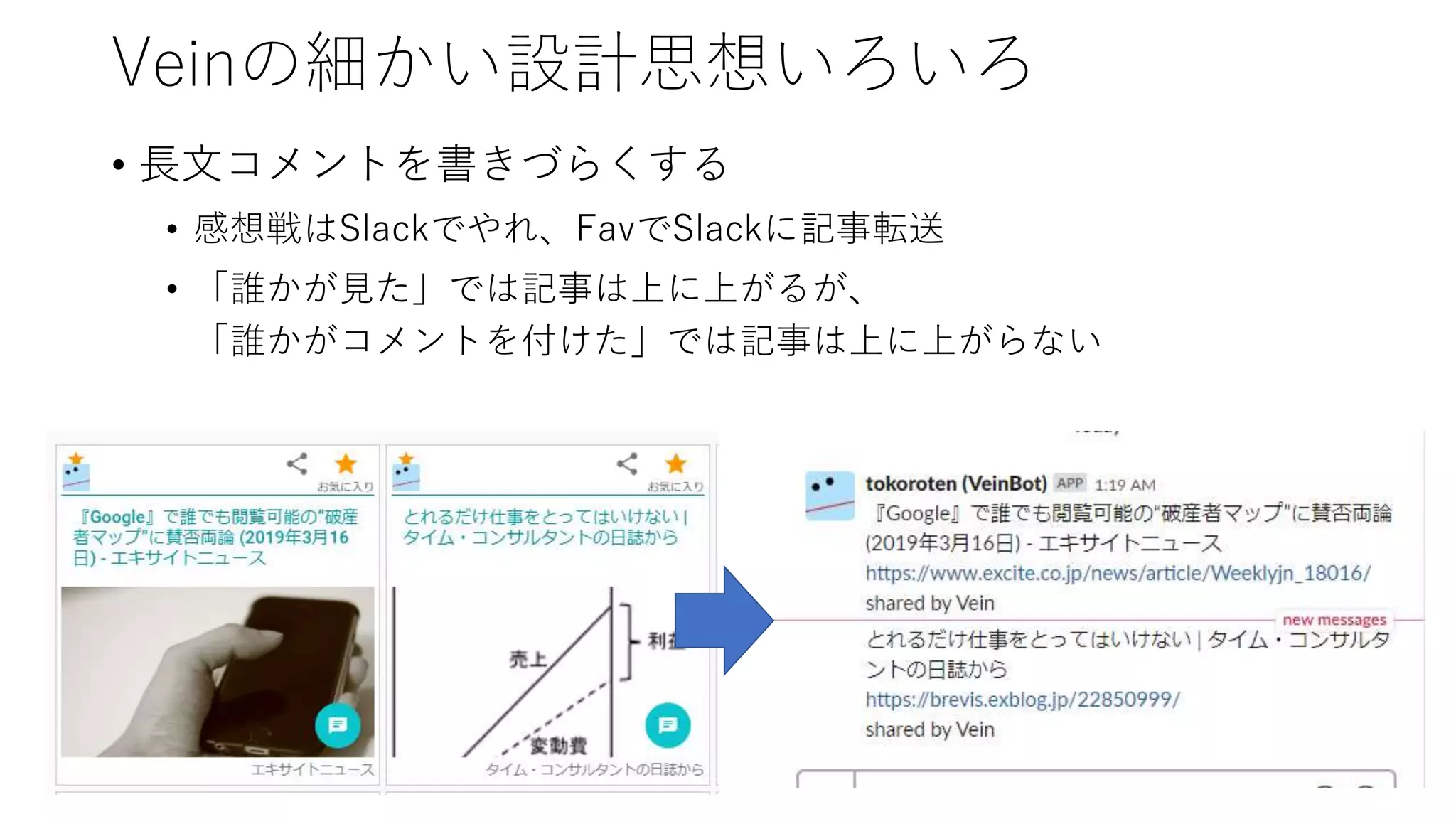 Veinの細かい設計思想いろいろ
• 長文コメントを書きづらくする
• 感想戦はSlackでやれ、FavでSlackに記事転送
• 「誰かが見た」では記事は上に上がるが、
「誰かがコメントを付けた」では記事は上に上がらない
 