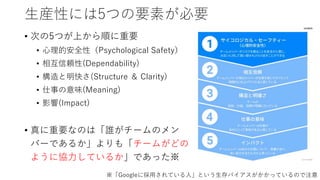生産性には5つの要素が必要
• 次の5つが上から順に重要
• 心理的安全性（Psychological Safety）
• 相互信頼性(Dependability)
• 構造と明快さ(Structure ＆ Clarity)
• 仕事の意味(Meaning)
• 影響(Impact)
• 真に重要なのは「誰がチームのメン
バーであるか」よりも「チームがどの
ように協力しているか」であった※
※「Googleに採用されている人」という生存バイアスがかかっているので注意
 