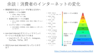 余談：消費者のインターネットの変化
• 情報発信手段はよりユーザが増える方向へ
• 技術的ハードルの緩和
• HTML→Blog→Twitter
• PC→スマホ→ゲーム機
• 言語能力的ハードルの緩和
• 正しい文章→引用言及→日記→短文→写真→ゲーム→
口パク
• コンテンツ的ハードルの緩和
• 自分の意見→引用言及→日記→周囲のこと→RT→ゲー
ム→口パク
• non-text internet がコンシューマコミュニ
ケーションの主流になりつつある
• Lineスタンプ、ゲームプレイ、Instagram、
YouTube、TikTok、VR？
• 会社もnon-text internetになっていくので
は？
https://medium.com/@tokoroten/ae3deec09c9
 