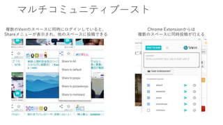 マルチコミュニティブースト
複数のVeinのスペースに同時にログインしていると、
Shareメニューが表示され、他のスペースに投稿できる
Chrome Extensionからは
複数のスペースに同時投稿が行える
 