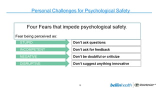 10
Personal Challenges for Psychological Safety
 