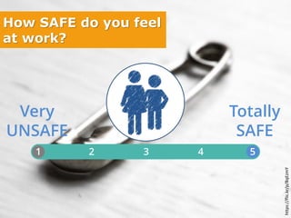 Psychsafe Psychological Safety Foundation of Effective Collaboration LAST ...