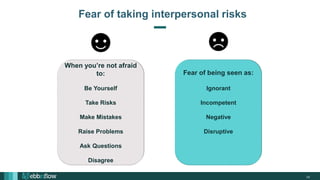 Psychological Safety : An Evidence Based Approach | PPTX