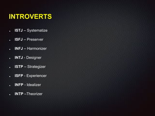 ISTJ – Systematize
ISFJ – Preserver
INFJ – Harmonizer
INTJ - Designer
ISTP – Strategizer
ISFP - Experiencer
INFP - Idealizer
INTP –Theorizer
INTROVERTS
 
