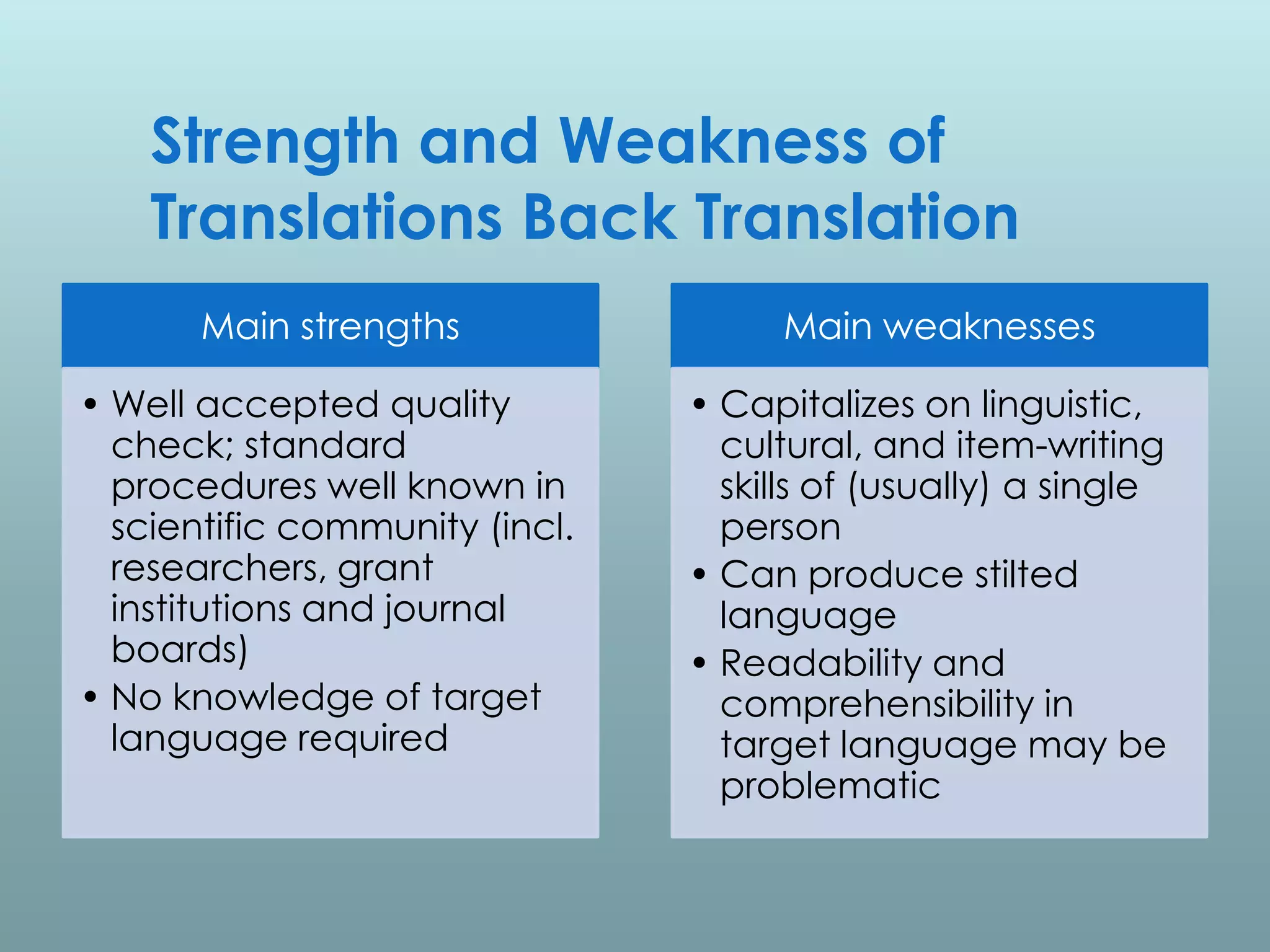 Strength and Weakness of
    Translations Back Translation
       Main strengths                Main weaknesses

• Well accepted quality         • Capitalizes on linguistic,
  check; standard                 cultural, and item-writing
  procedures well known in        skills of (usually) a single
  scientific community (incl.     person
  researchers, grant            • Can produce stilted
  institutions and journal        language
  boards)                       • Readability and
• No knowledge of target          comprehensibility in
  language required               target language may be
                                  problematic
 