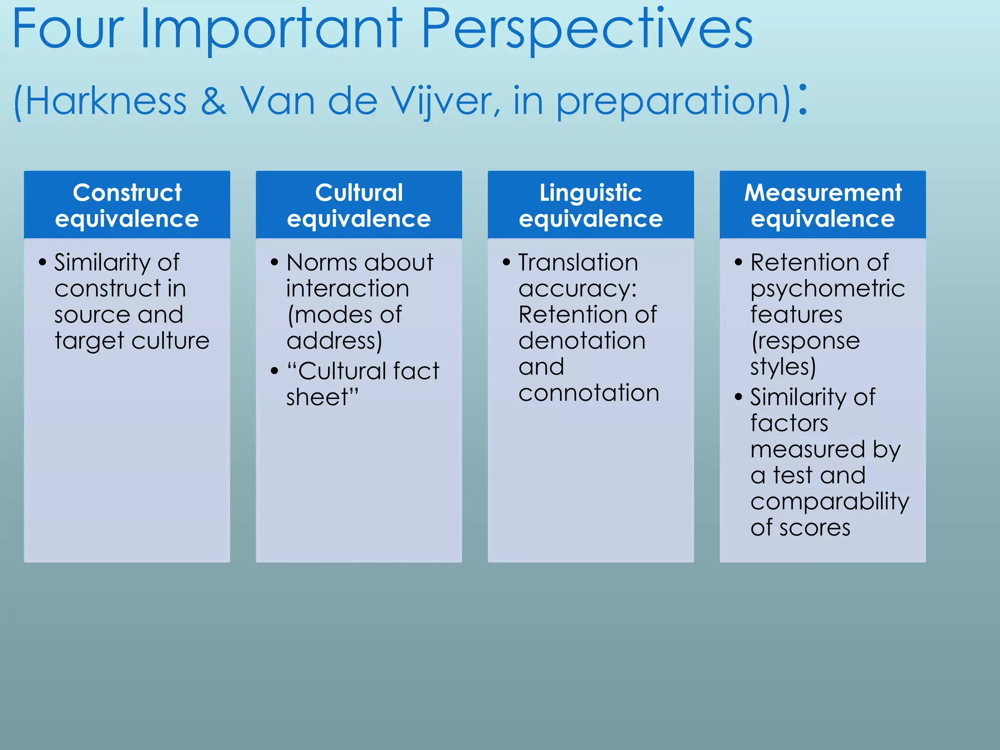 Four Important Perspectives
(Harkness & Van de Vijver, in preparation):

   Construct           Cultural          Linguistic      Measurement
  equivalence        equivalence        equivalence      equivalence
 • Similarity of    • Norms about      • Translation    • Retention of
   construct in       interaction        accuracy:        psychometric
   source and         (modes of          Retention of     features
   target culture     address)           denotation       (response
                    • “Cultural fact     and              styles)
                      sheet”             connotation    • Similarity of
                                                          factors
                                                          measured by
                                                          a test and
                                                          comparability
                                                          of scores
 