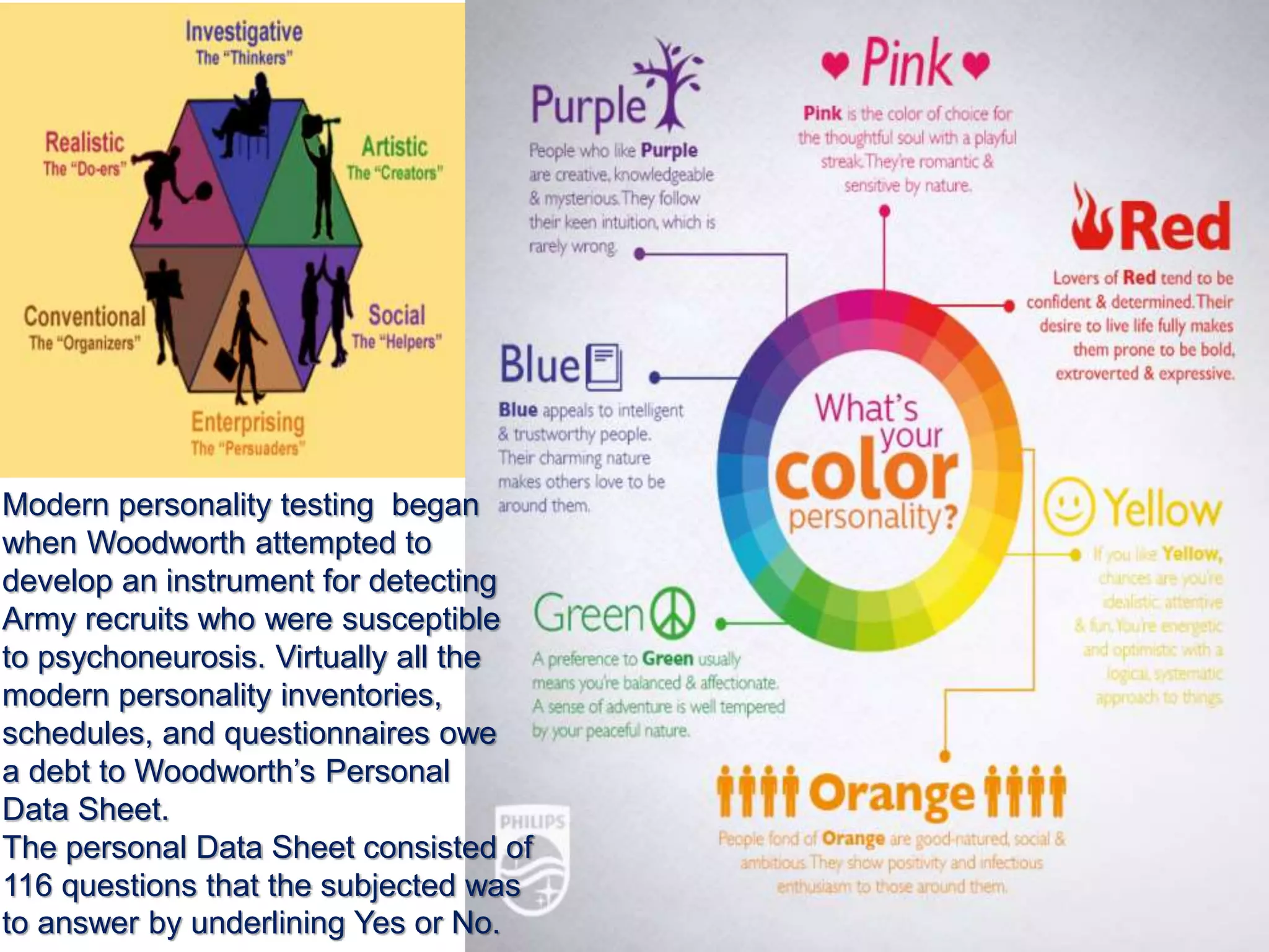 Modern personality testing began
when Woodworth attempted to
develop an instrument for detecting
Army recruits who were susceptible
to psychoneurosis. Virtually all the
modern personality inventories,
schedules, and questionnaires owe
a debt to Woodworth’s Personal
Data Sheet.
The personal Data Sheet consisted of
116 questions that the subjected was
to answer by underlining Yes or No.
 