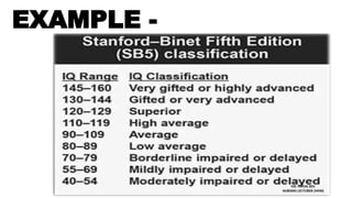 EXAMPLE -
MS. POOJA SEN
NURSING LECTURER (MHN)
 