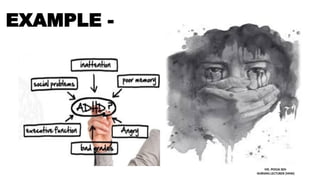 EXAMPLE -
MS. POOJA SEN
NURSING LECTURER (MHN)
 