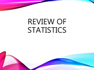 REVIEW OF
STATISTICS
 