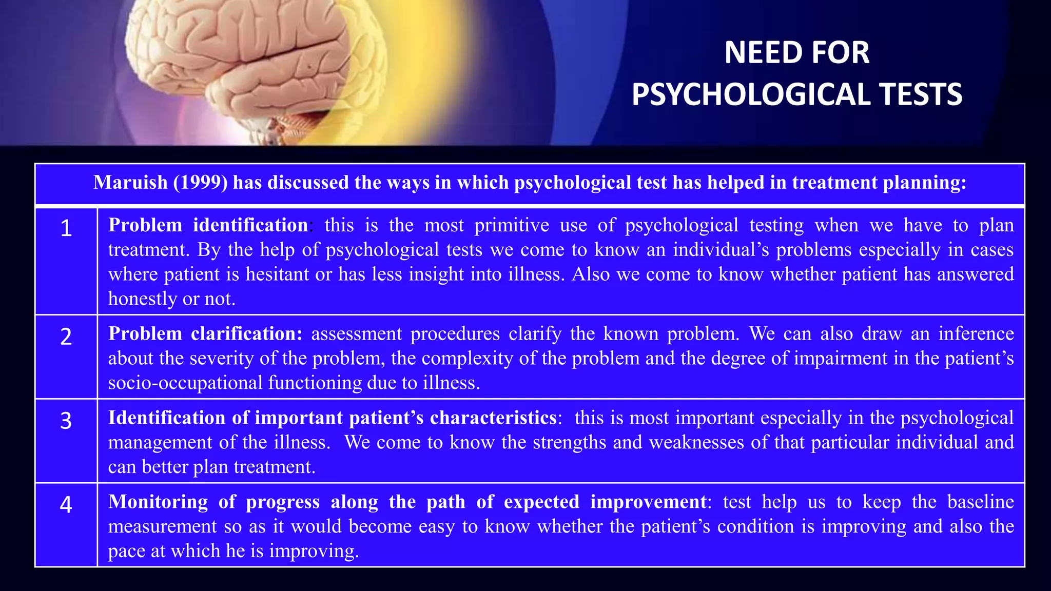 NEED FOR
PSYCHOLOGICAL TESTS
Maruish (1999) has discussed the ways in which psychological test has helped in treatment planning:
1 Problem identification: this is the most primitive use of psychological testing when we have to plan
treatment. By the help of psychological tests we come to know an individual’s problems especially in cases
where patient is hesitant or has less insight into illness. Also we come to know whether patient has answered
honestly or not.
2 Problem clarification: assessment procedures clarify the known problem. We can also draw an inference
about the severity of the problem, the complexity of the problem and the degree of impairment in the patient’s
socio-occupational functioning due to illness.
3 Identification of important patient’s characteristics: this is most important especially in the psychological
management of the illness. We come to know the strengths and weaknesses of that particular individual and
can better plan treatment.
4 Monitoring of progress along the path of expected improvement: test help us to keep the baseline
measurement so as it would become easy to know whether the patient’s condition is improving and also the
pace at which he is improving.
 