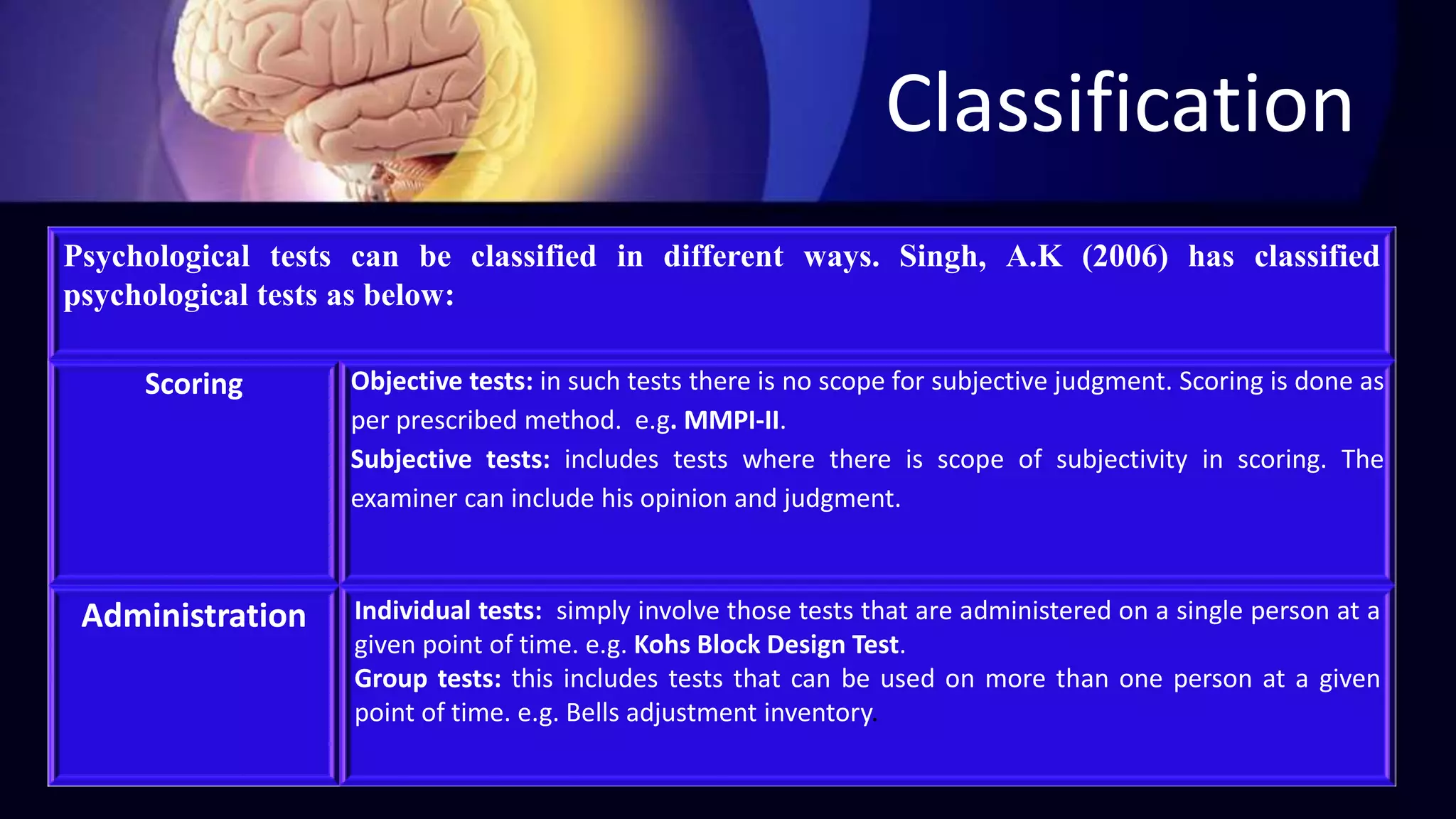 Classification
Psychological tests can be classified in different ways. Singh, A.K (2006) has classified
psychological tests as below:
Scoring Objective tests: in such tests there is no scope for subjective judgment. Scoring is done as
per prescribed method. e.g. MMPI-II.
Subjective tests: includes tests where there is scope of subjectivity in scoring. The
examiner can include his opinion and judgment.
Administration Individual tests: simply involve those tests that are administered on a single person at a
given point of time. e.g. Kohs Block Design Test.
Group tests: this includes tests that can be used on more than one person at a given
point of time. e.g. Bells adjustment inventory.
 