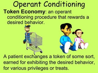 Token Conditioning Psychological therapies | PPT