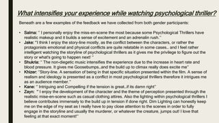 What intensifies your experience while watching psychological thriller?
Beneath are a few examples of the feedback we have collected from both gender participants:
• Salma: ‘’ I personally enjoy the miss-en-scene the most because some Psychological Thrillers have
realistic makeup and it builds a sense of excitement and an adrenalin rush.’’
• Jake: ‘’I think I enjoy the story-line mostly, as the conflict between the characters, or rather the
protagonists emotional and physical conflicts are quite relatable in some cases… and I feel rather
intelligent watching the storyline of psychological thrillers as it gives me the privilege to figure out the
story or what's going to happen next! ‘’
• Shukria: ‘’ The non-diegetic music intensifies the experience due to the increase in heart rate and
blood pressure. It gives me Goosebumps…and the build up to climax really does excite me’’
• Khizer: ‘’Story-line. A sensation of being in that specific situation presented within the film. A sense of
realism and ideology is presented as a conflict in most psychological thrillers therefore it intrigues me
as an audience member.’’
• Kane: ‘’ Intriguing and Compelling if the tension is great…if its damn right’’
• Zayn: ‘’ I enjoy the development of the character and the theme of perception presented through the
realistic mise-en-scene such as casual clothing attires. Also the lighting within psychological thrillers I
believe contributes immensely to the build up in tension if done right. Dim Lighting can honestly keep
me on the edge of my seat as I really have to pay close attention to the scenes in order to fully
engage in the storyline and usually the murderer, or whatever the creature, jumps out! I love that
feeling at that exact moment!’’
 