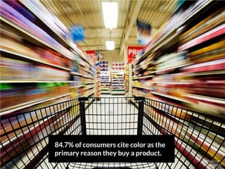 84.7% of consumers cite color as the primary
reason they buy a product.
 