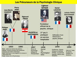 Psychologie-Cours-02.pdf 2024 202 MAROC KENITTEA3 | PDF
